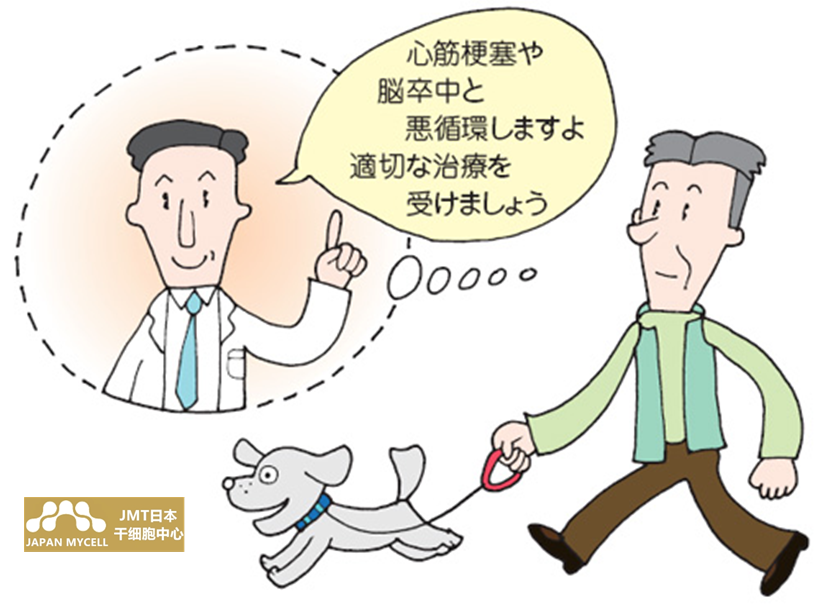 JMT日本干细胞中心-肝功能肾衰竭肝肾功能问题的干细胞治疗